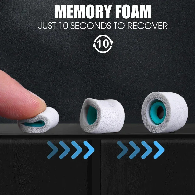 رؤوس سماعات أذن بديلة لسوني WF - مراجعة Sony Headphone Wf-1000Xm5 وسعره