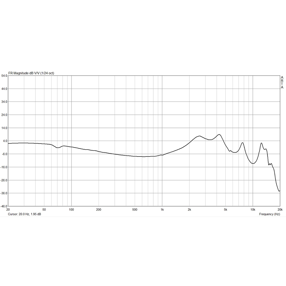 الراقية الديناميكية IEM سماعات - مراجعة In Ear Monitor Iem وسعره
